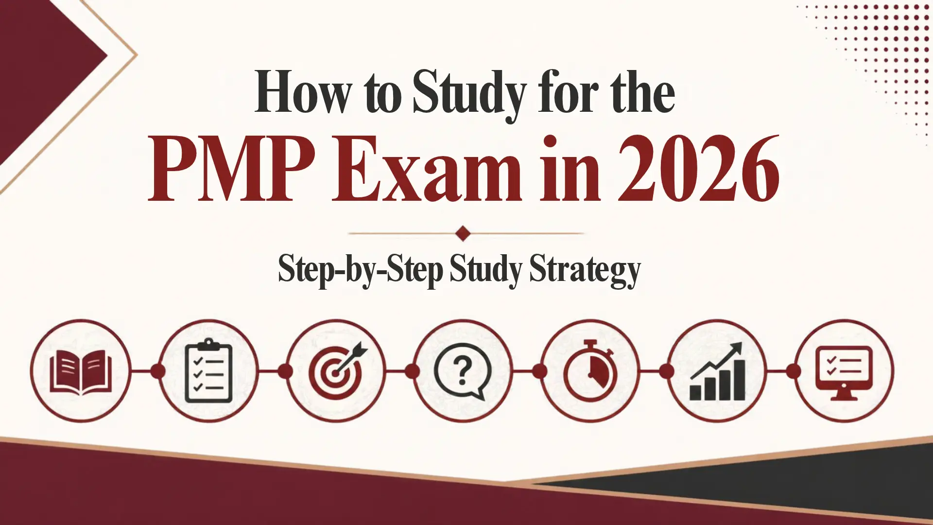 PMP exam 2026 study strategy with learning, practice questions, review and mock exam steps