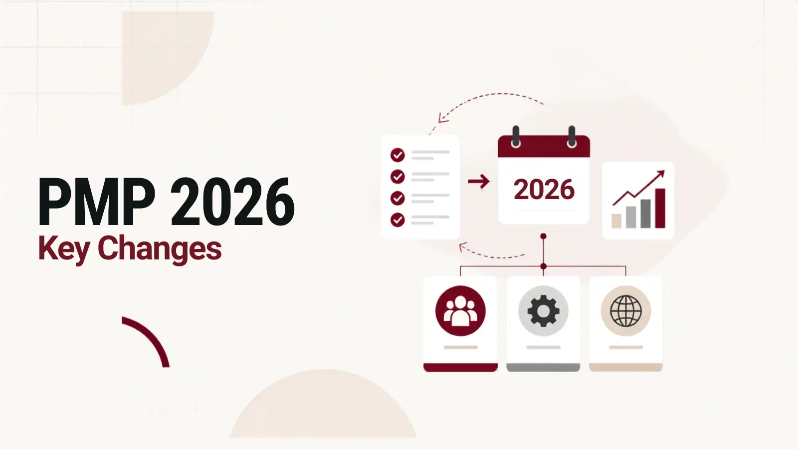 Project management planning and decision-making for the updated PMP exam in 2026