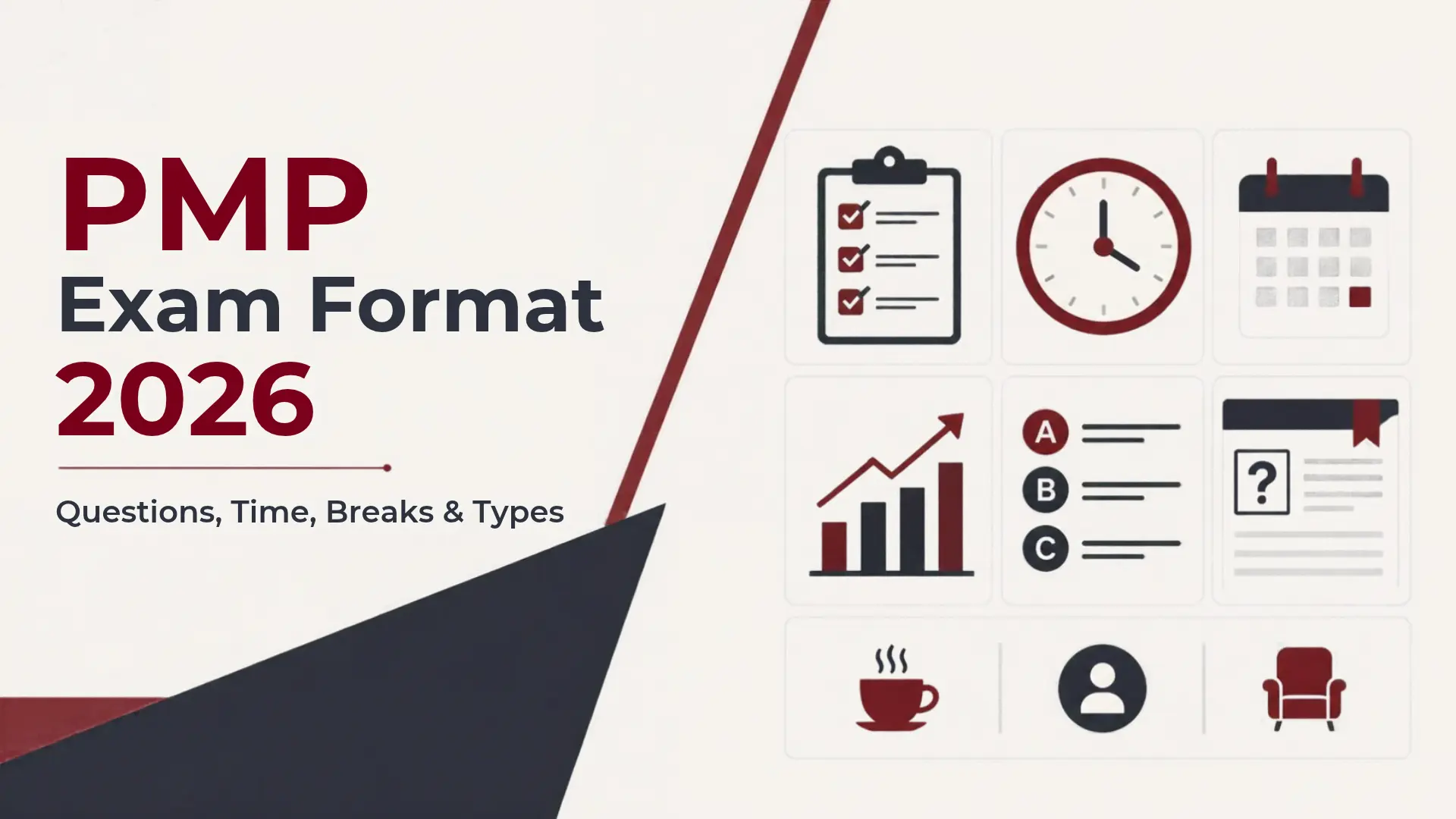 PMP Exam Format 2026 overview with questions, time, breaks and question types
